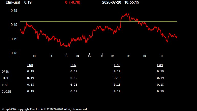 xlm-usd.jpg